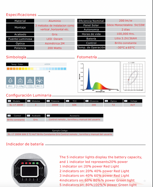 Lampara solar 200w - Luminaria solar 200w - Gama especial