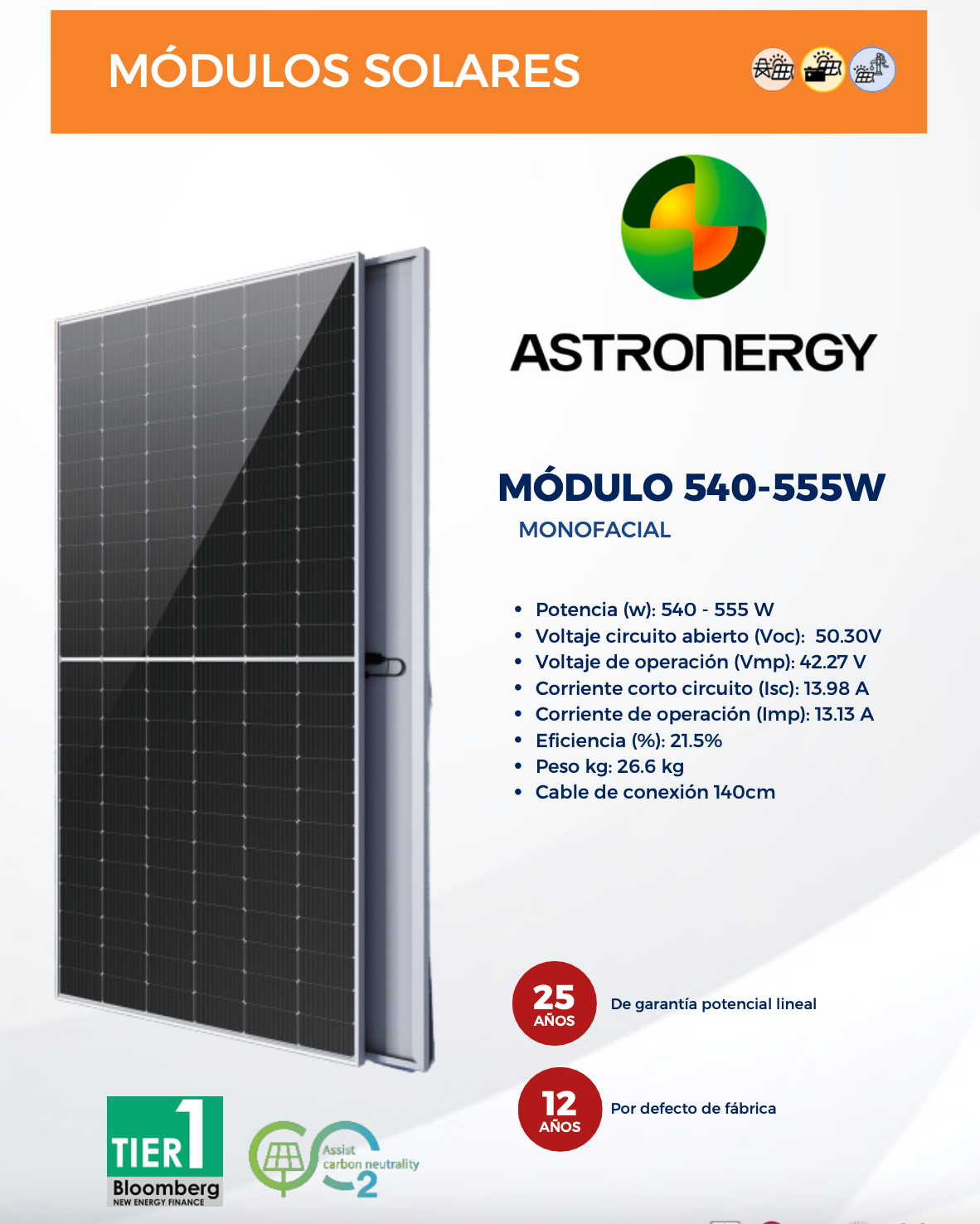 z - Panel Astronenergy