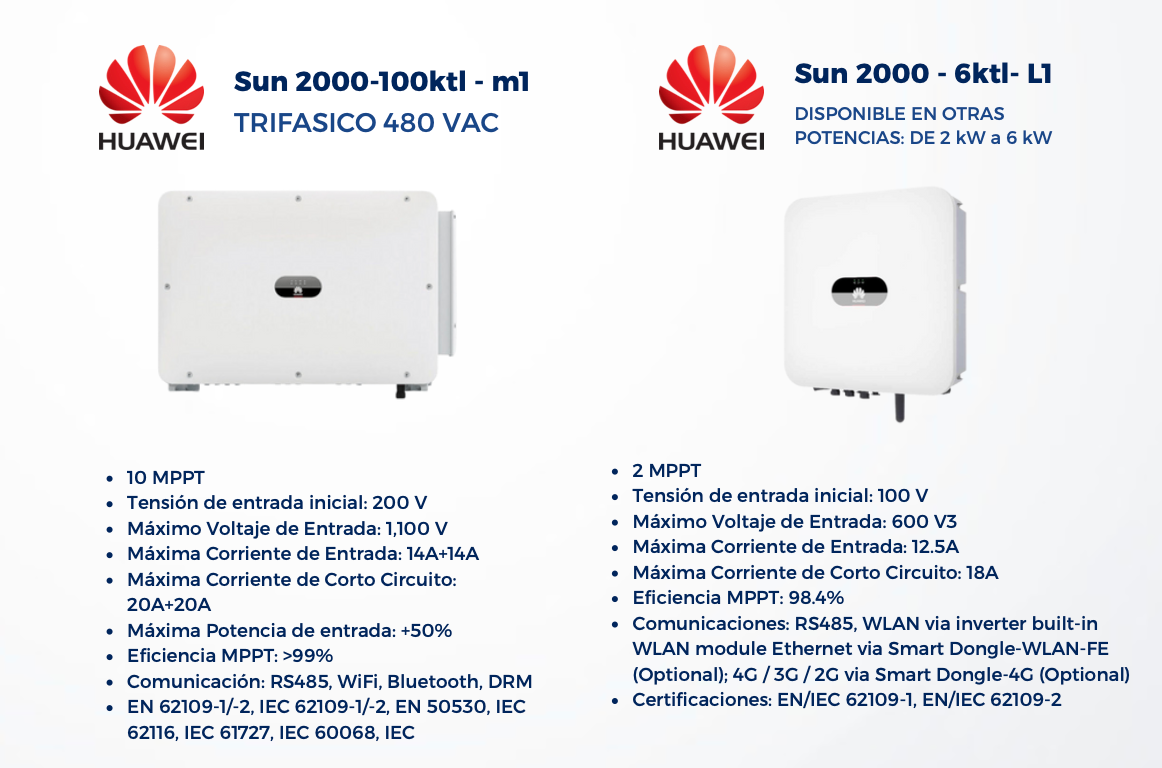 z-a Inversores HUAWEI