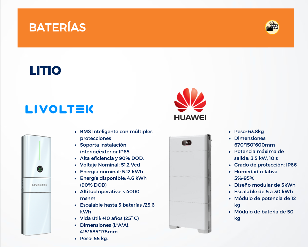 z     Baterías de Litio  LIVOTEK - HUAWEI