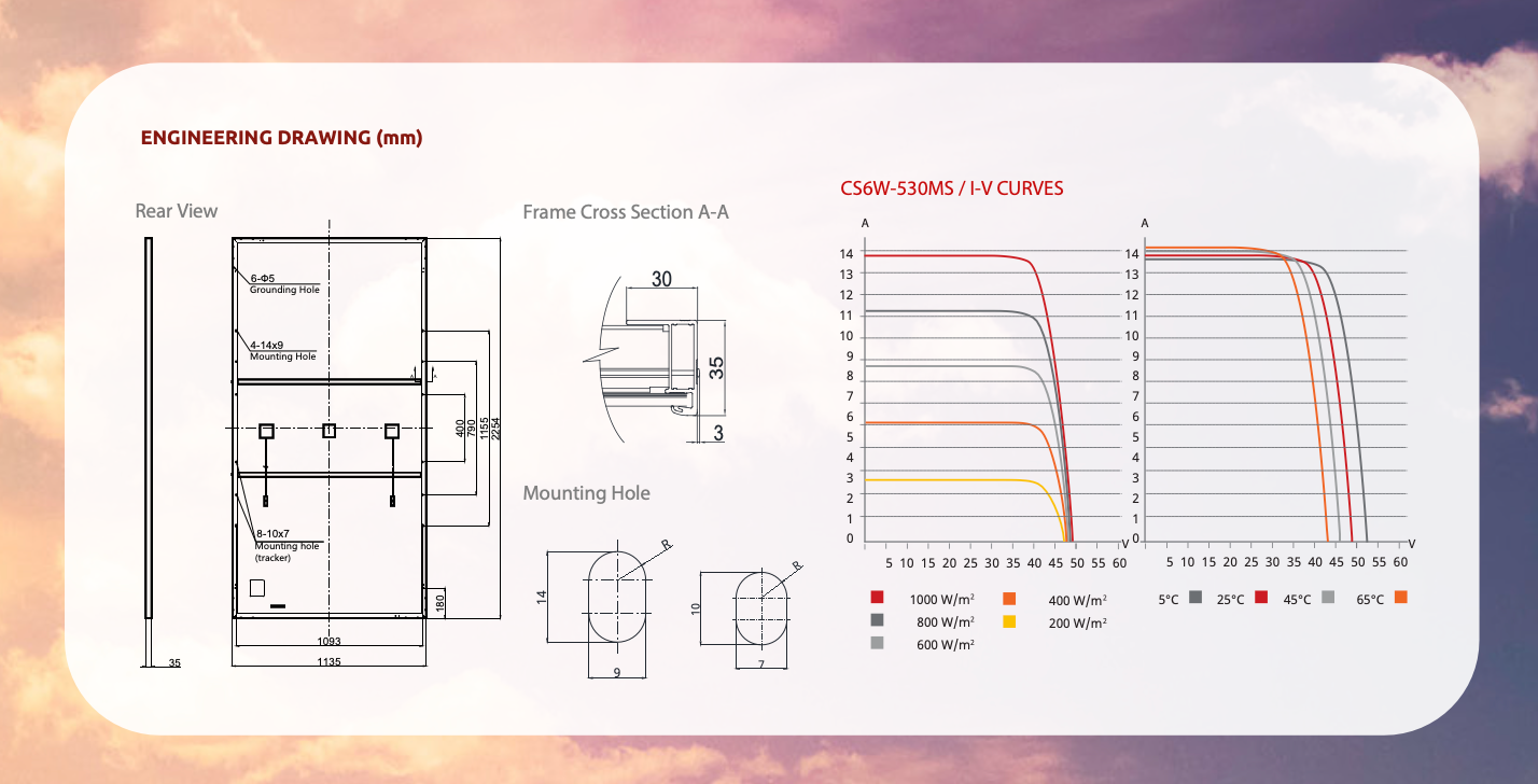 z - Panel Canadian solar 545w