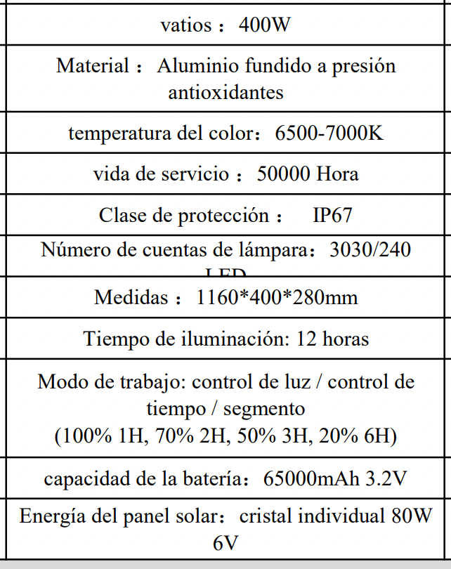 Modelos Estandar pro solar 200w ,400w  Luminarias solares de gama alta híbrida