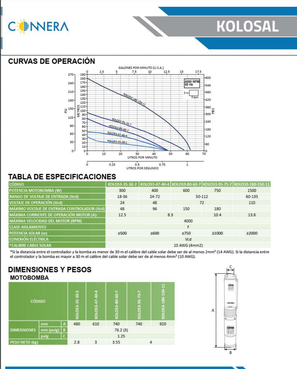 M - BOMBA SOLAR DE BOMBEO Y EXTRACCIÓN,  KIT