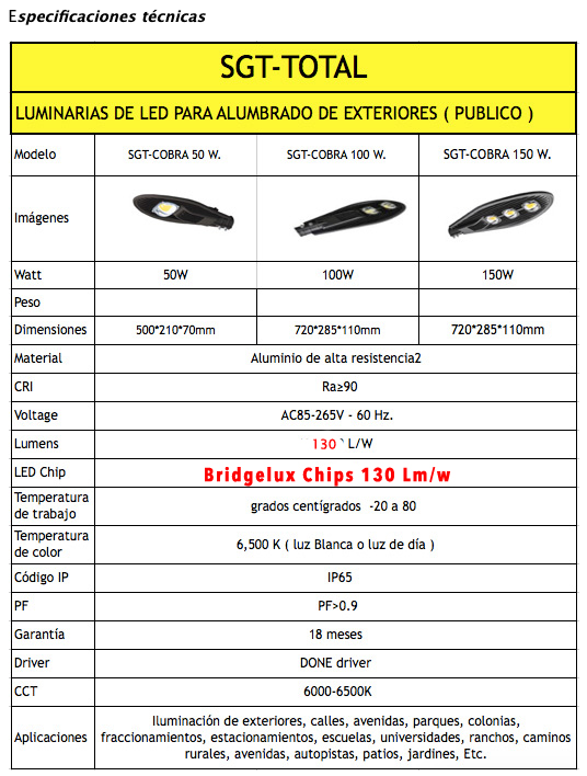 P- LAMPARA LED MODELO COBRA 50W, 100W, 15OW