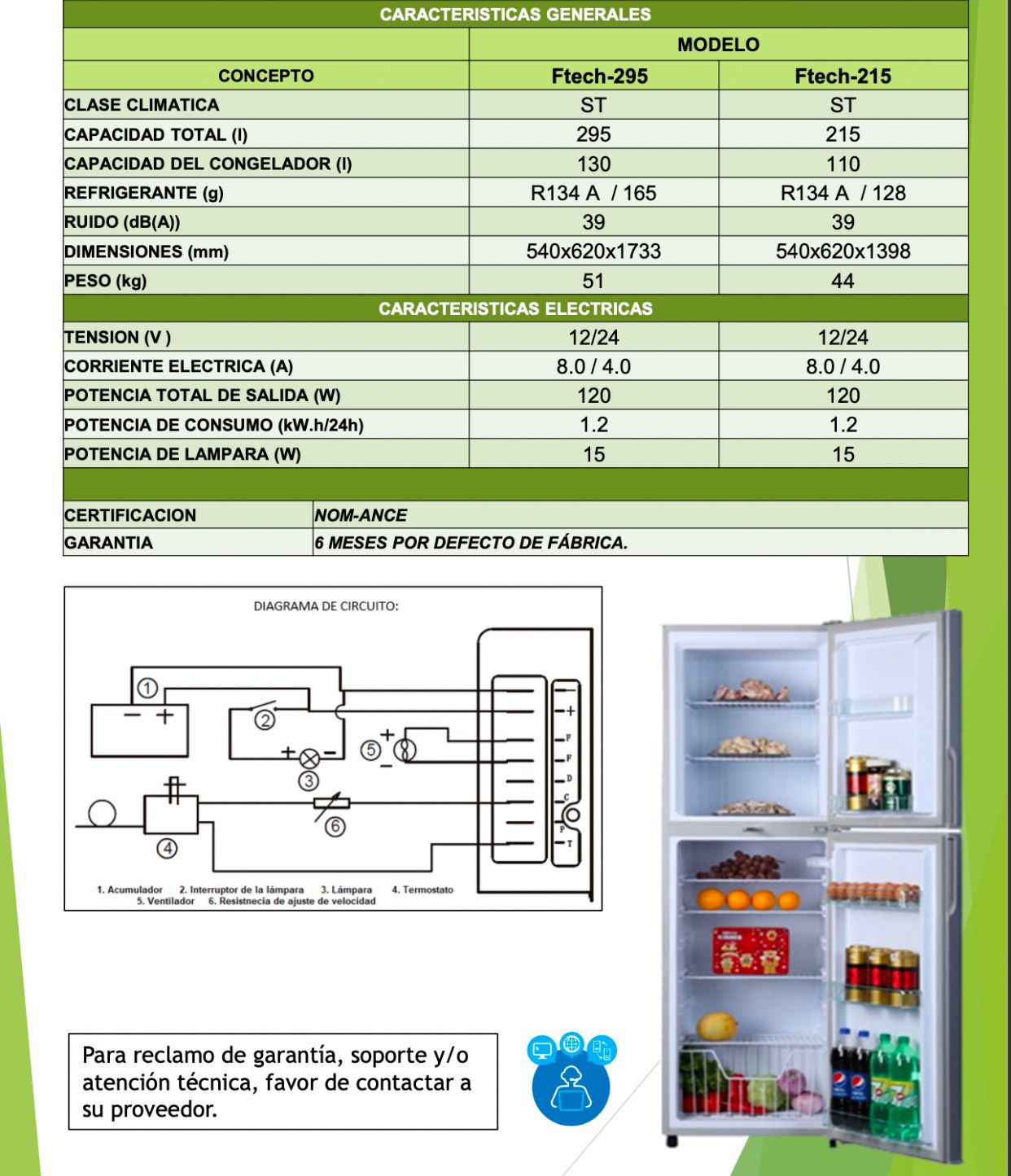 Refrigeradores solares ,  Refrigerador solar