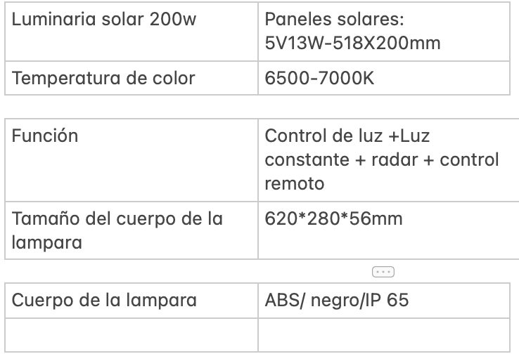 Luminaria 200w solar -XP y 250W - XP