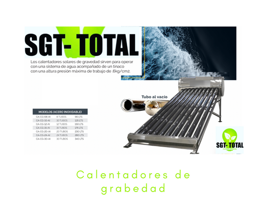 O - CALENTADOR SOLAR DE GRAVEDAD